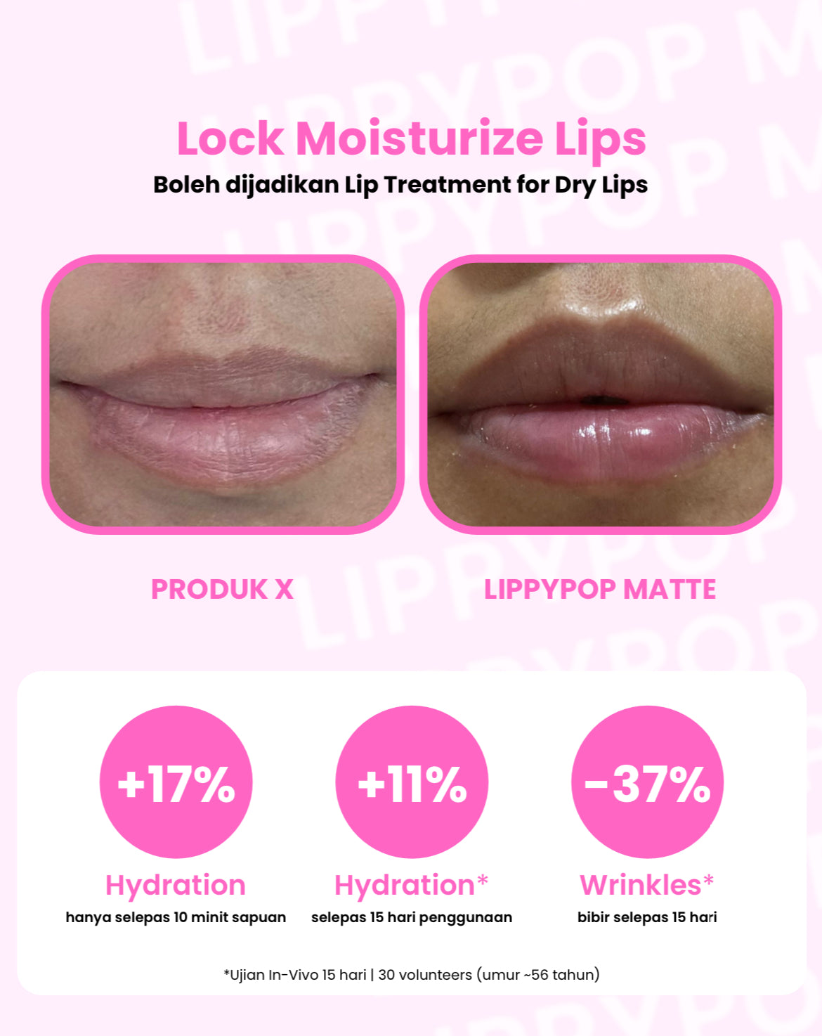 Lippy Pop Matte - Instant Plumping