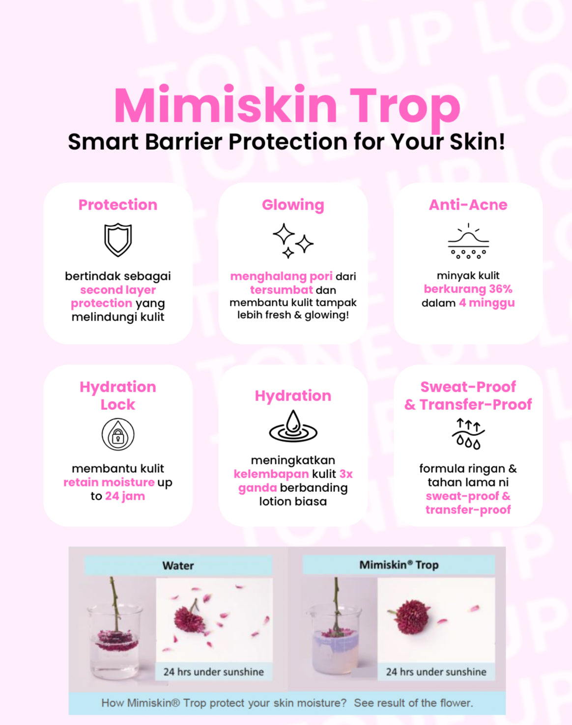 7 days White Dewy Tone-up Lotion
